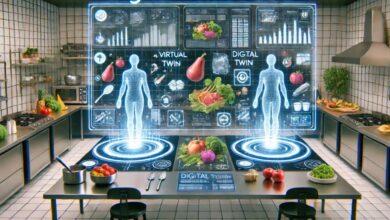 digital twin food