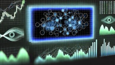 convolutional neural network stock market